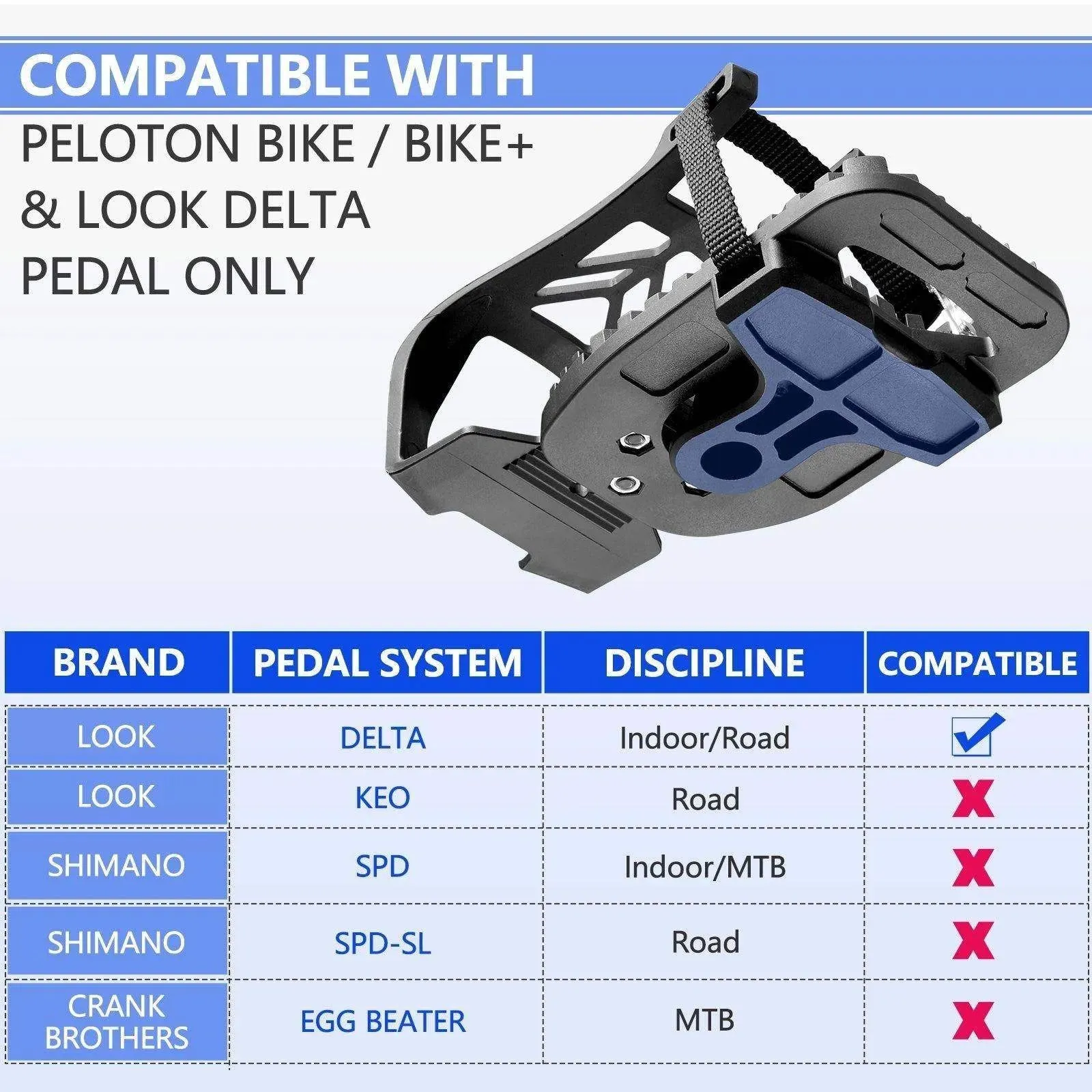 Spin Bike Pedal Compatible with Look Delta Clips - Ride with Sneakers